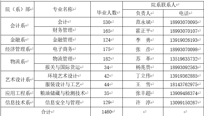 微信截图_20200320121016.png 微信截图_20200320121016.png