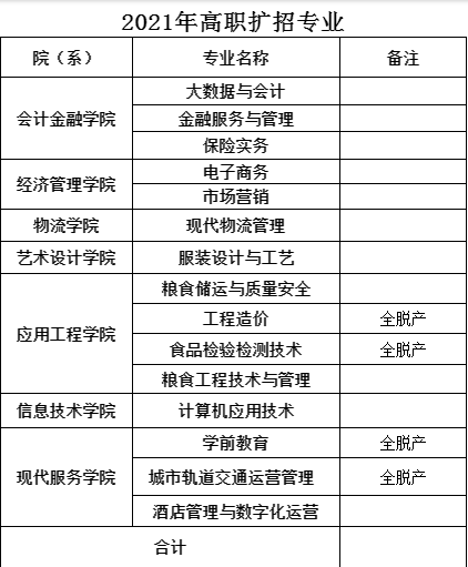 微信图片_20210926161127.png