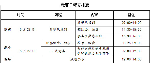 微信截图_20200518105849.png 微信截图_20200518105849.png