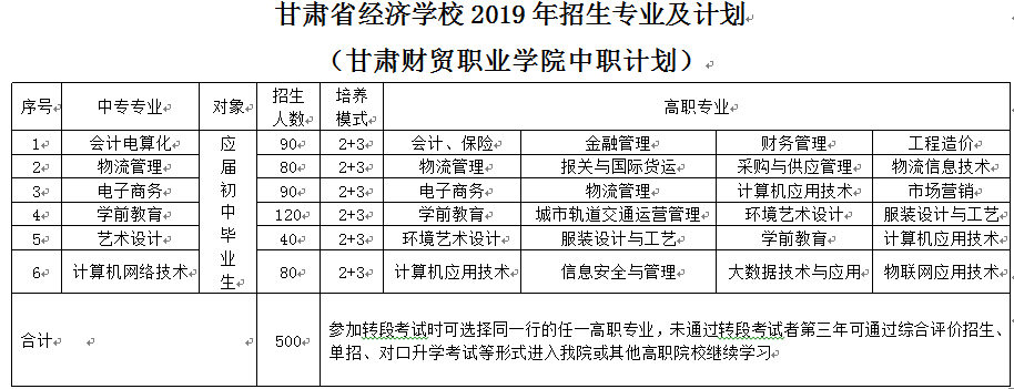 微信截图_20190701101542.png 微信截图_20190701101542.png