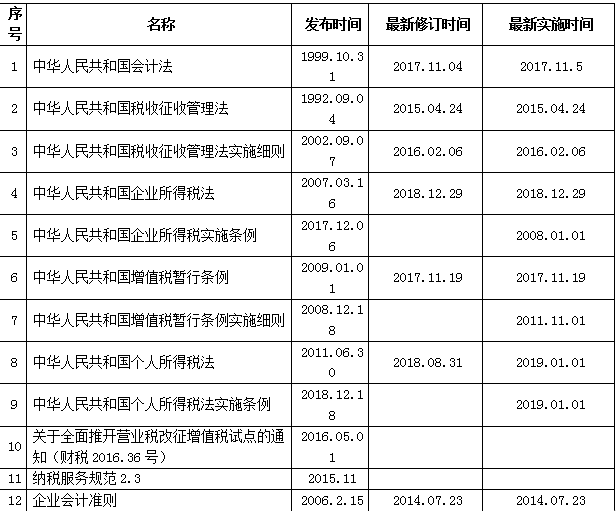 微信截图_20200518110051.png 微信截图_20200518110051.png