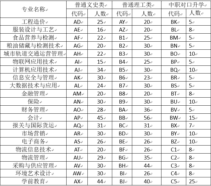 微信截图_20190717191758.png 微信截图_20190717191758.png